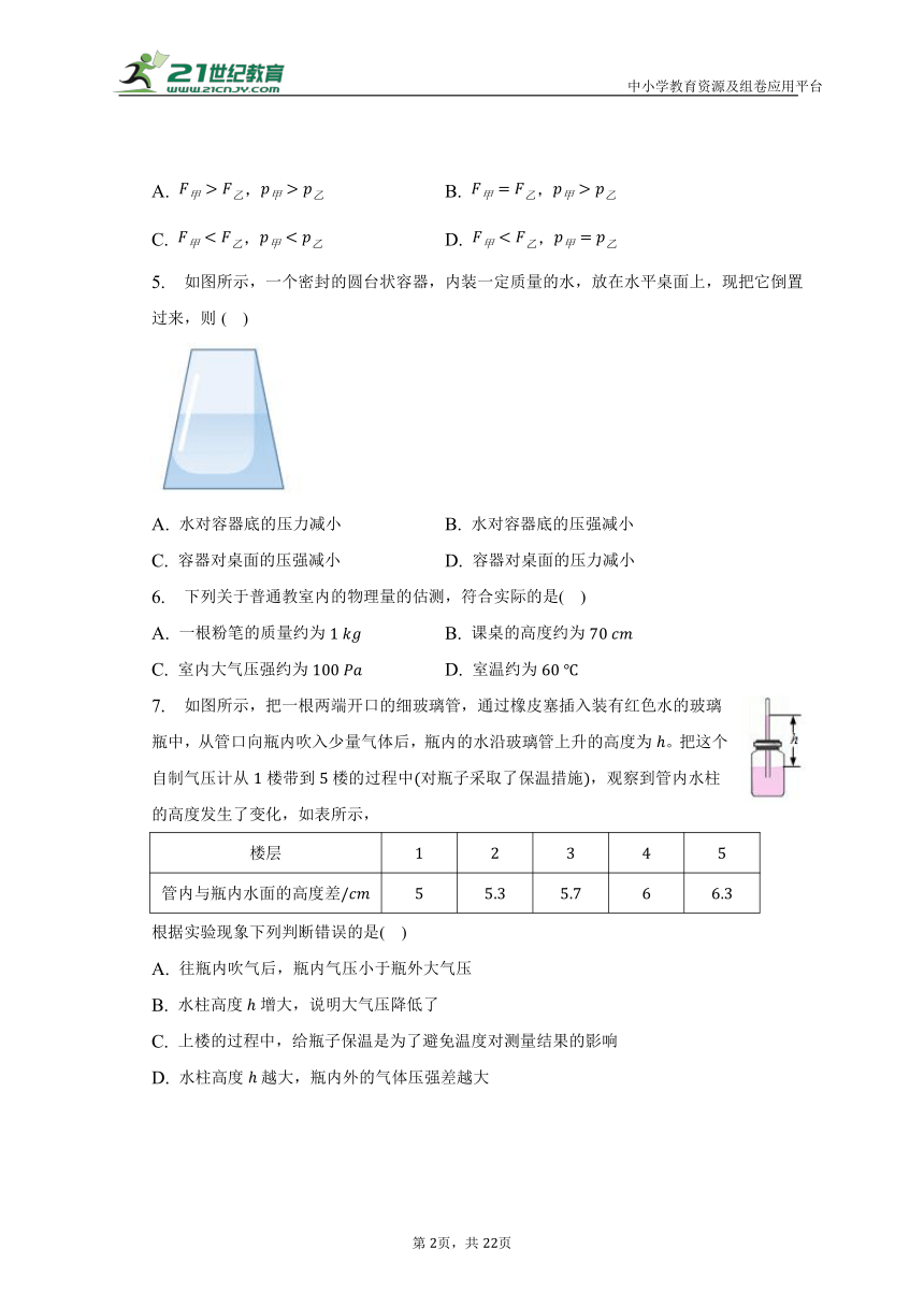 课件预览