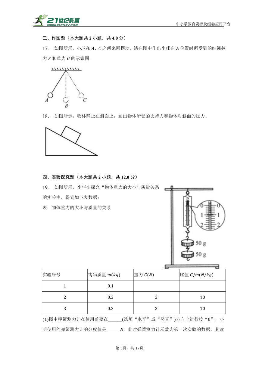 课件预览