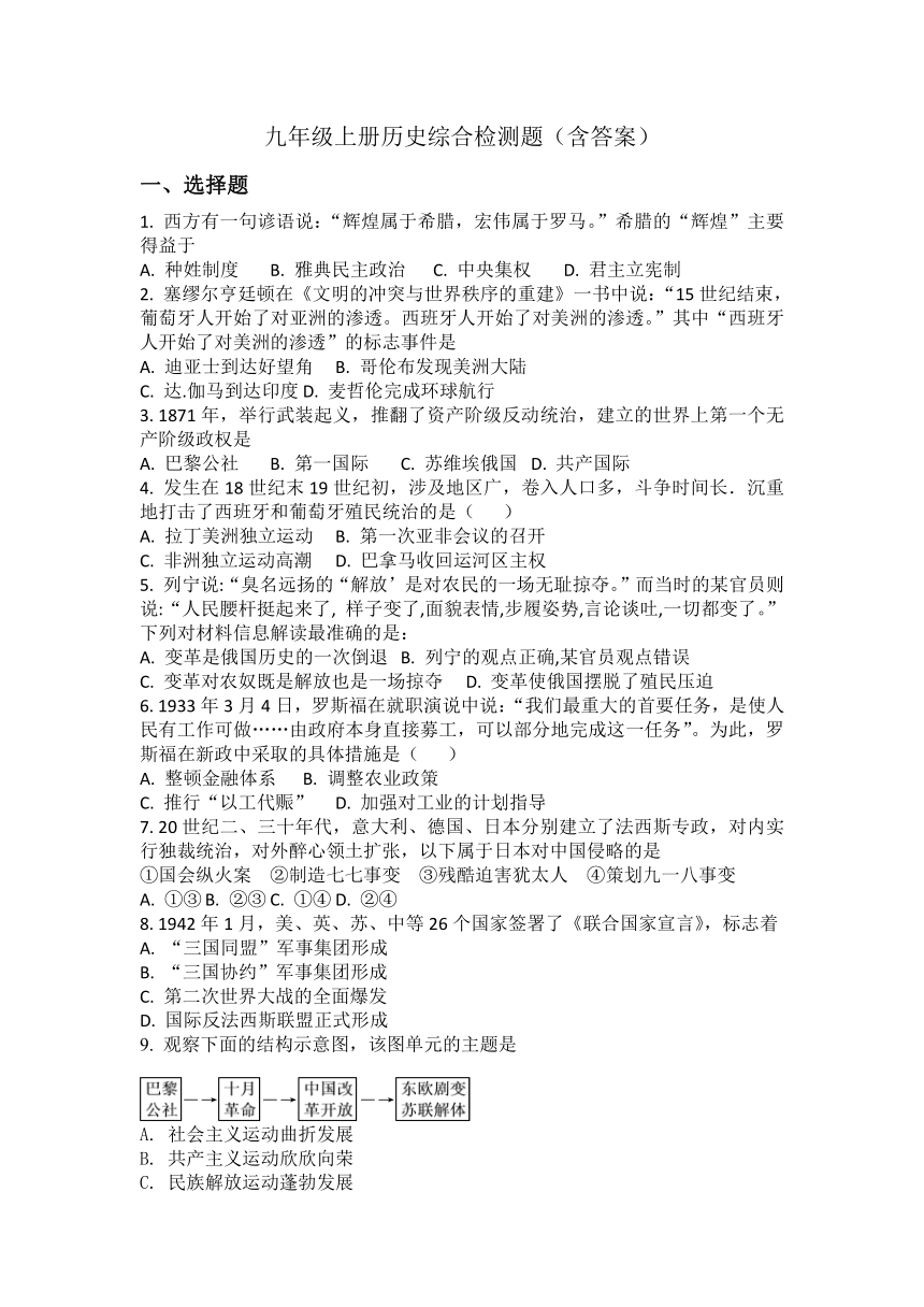 课件预览