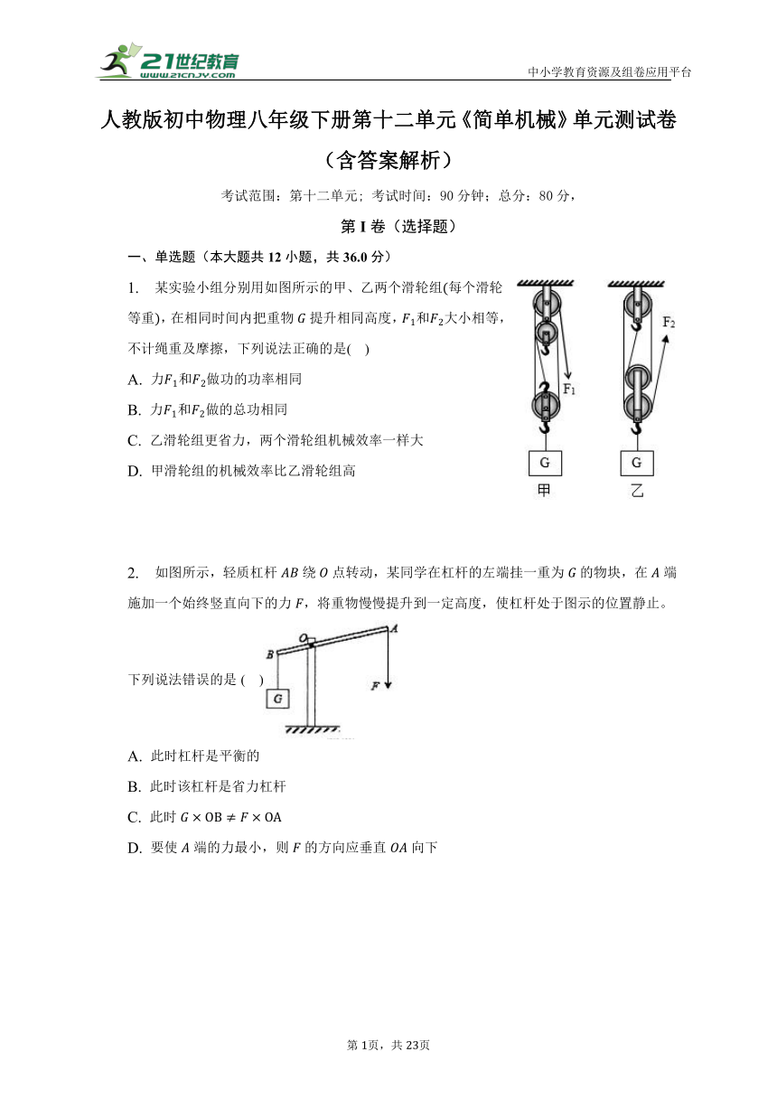 课件预览