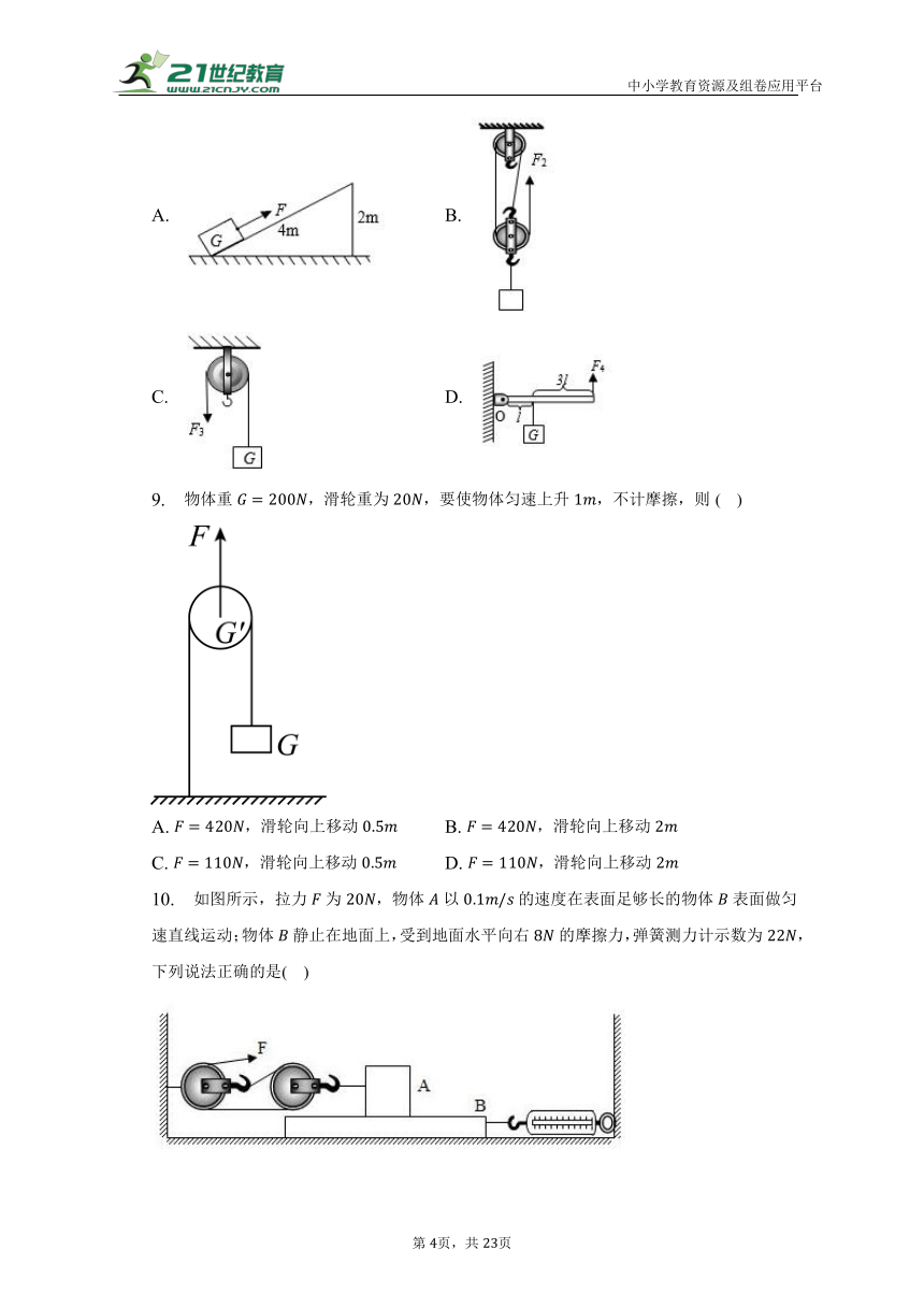 课件预览