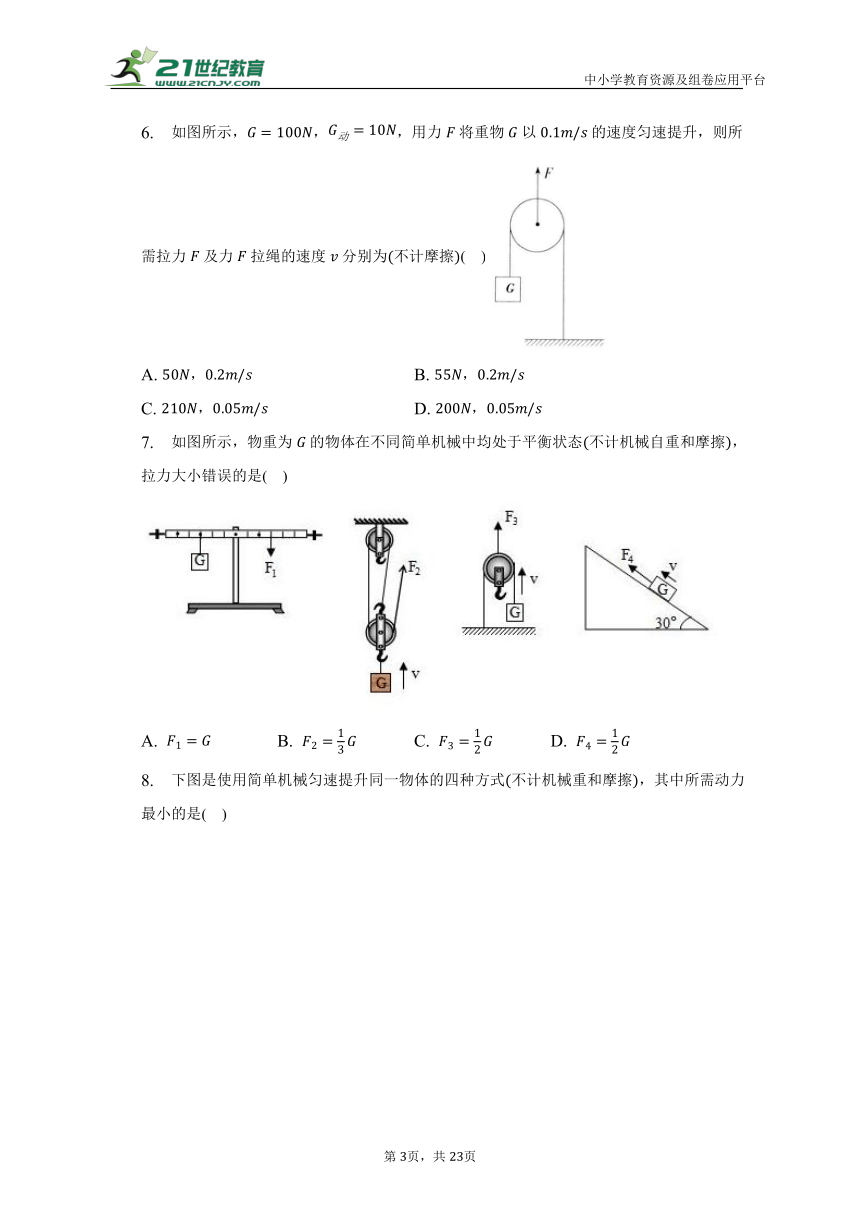 课件预览