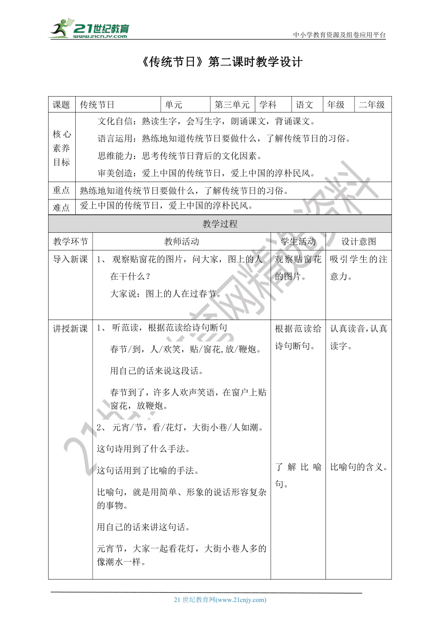 课件预览