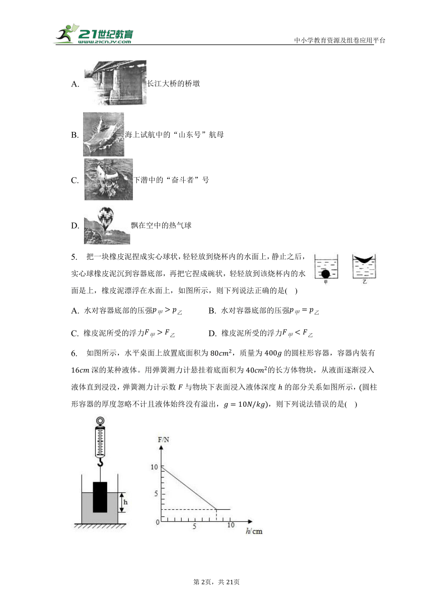 课件预览