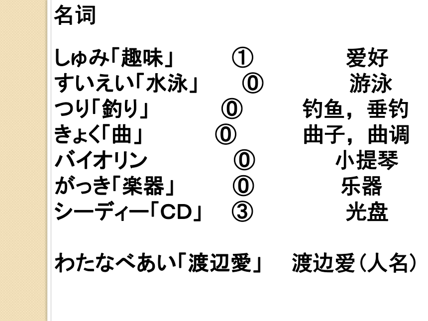 课件预览