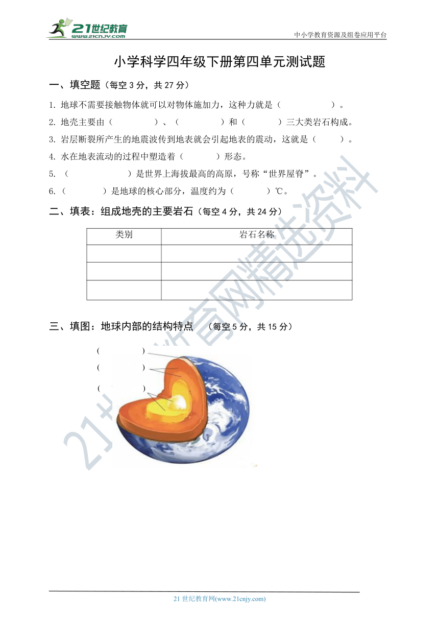 课件预览