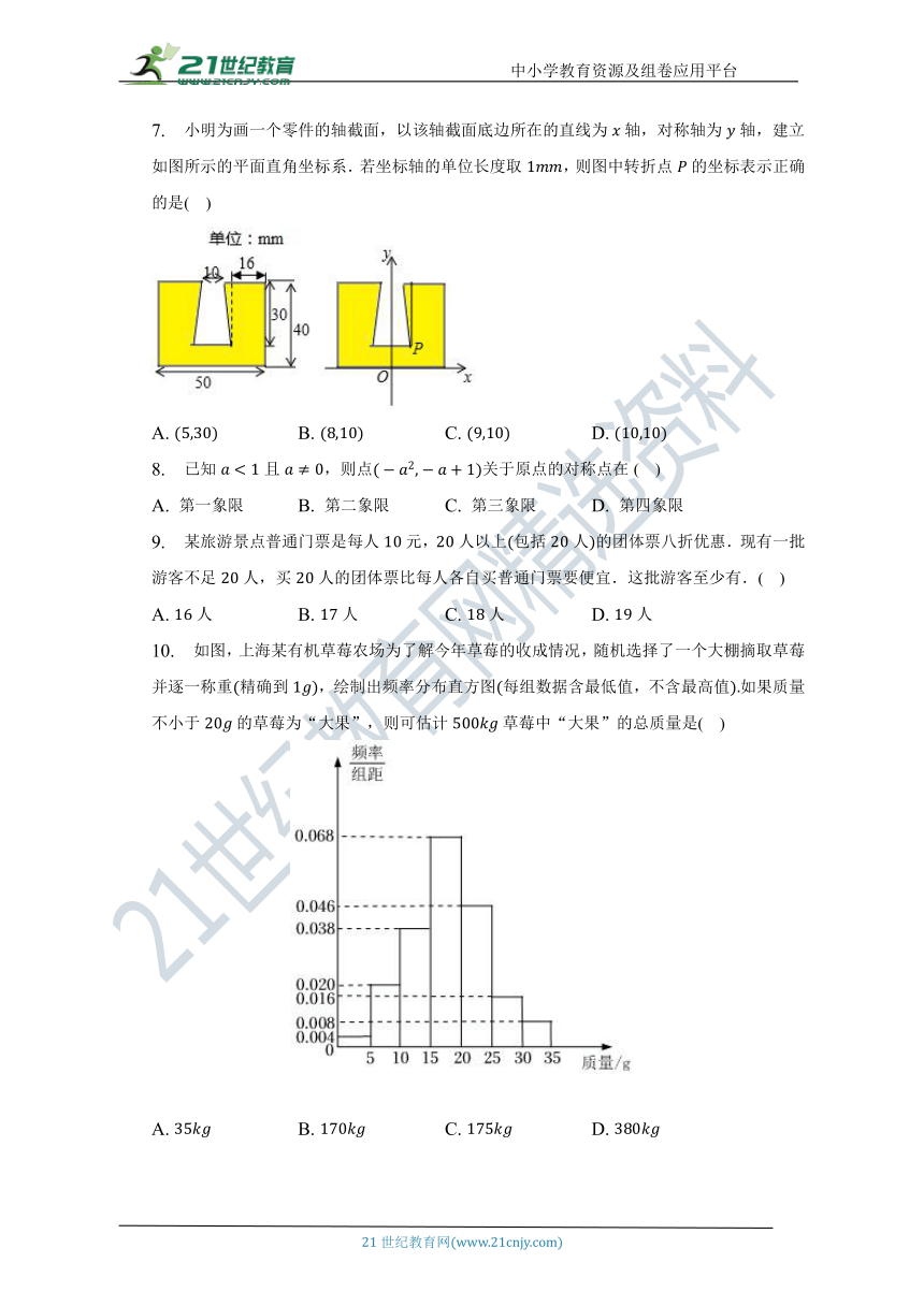 课件预览