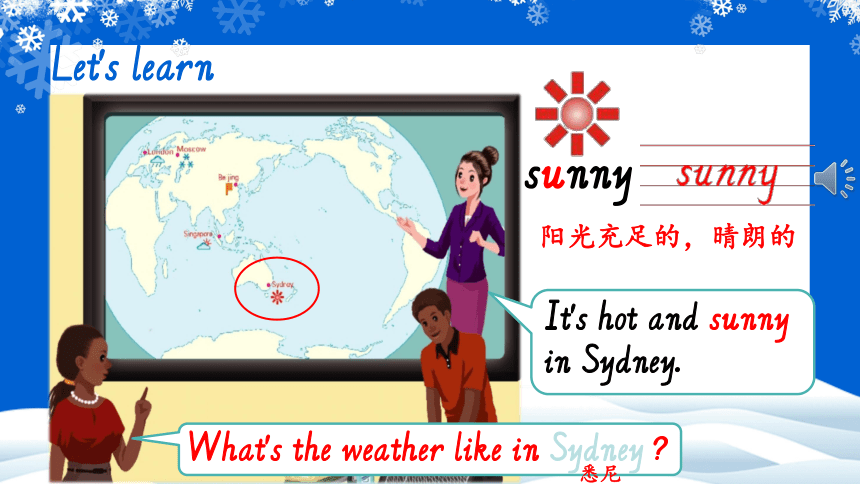 Unit 3 Weather Part B Let's Learn 课件(共25张PPT)-21世纪教育网