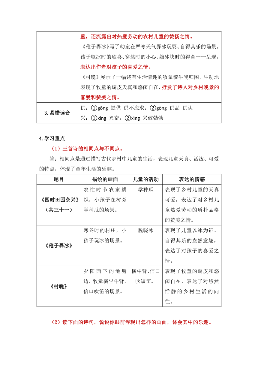 课件预览