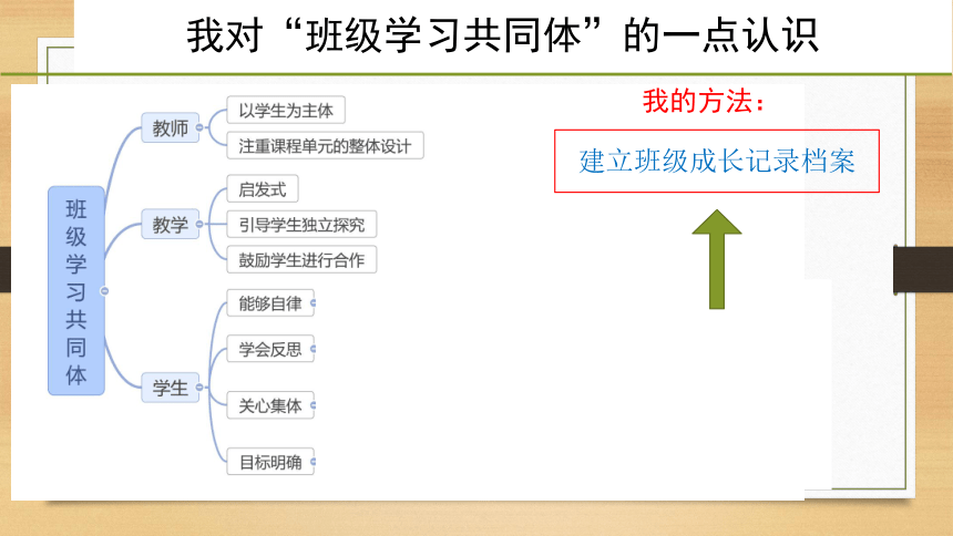 7681b504263ac0baa0d6c823b9c53f56.png