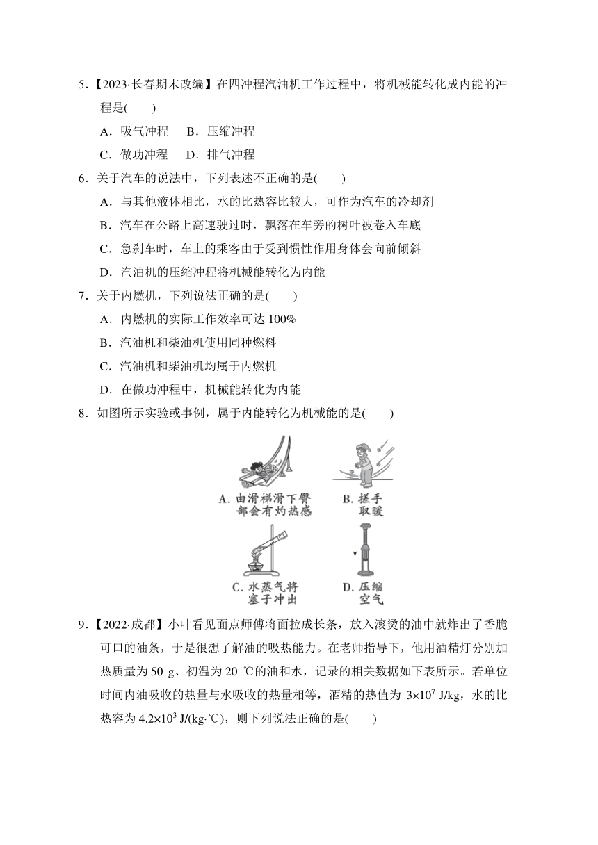 课件预览