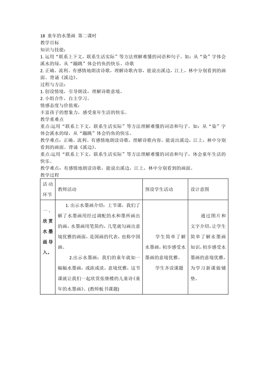 课件预览