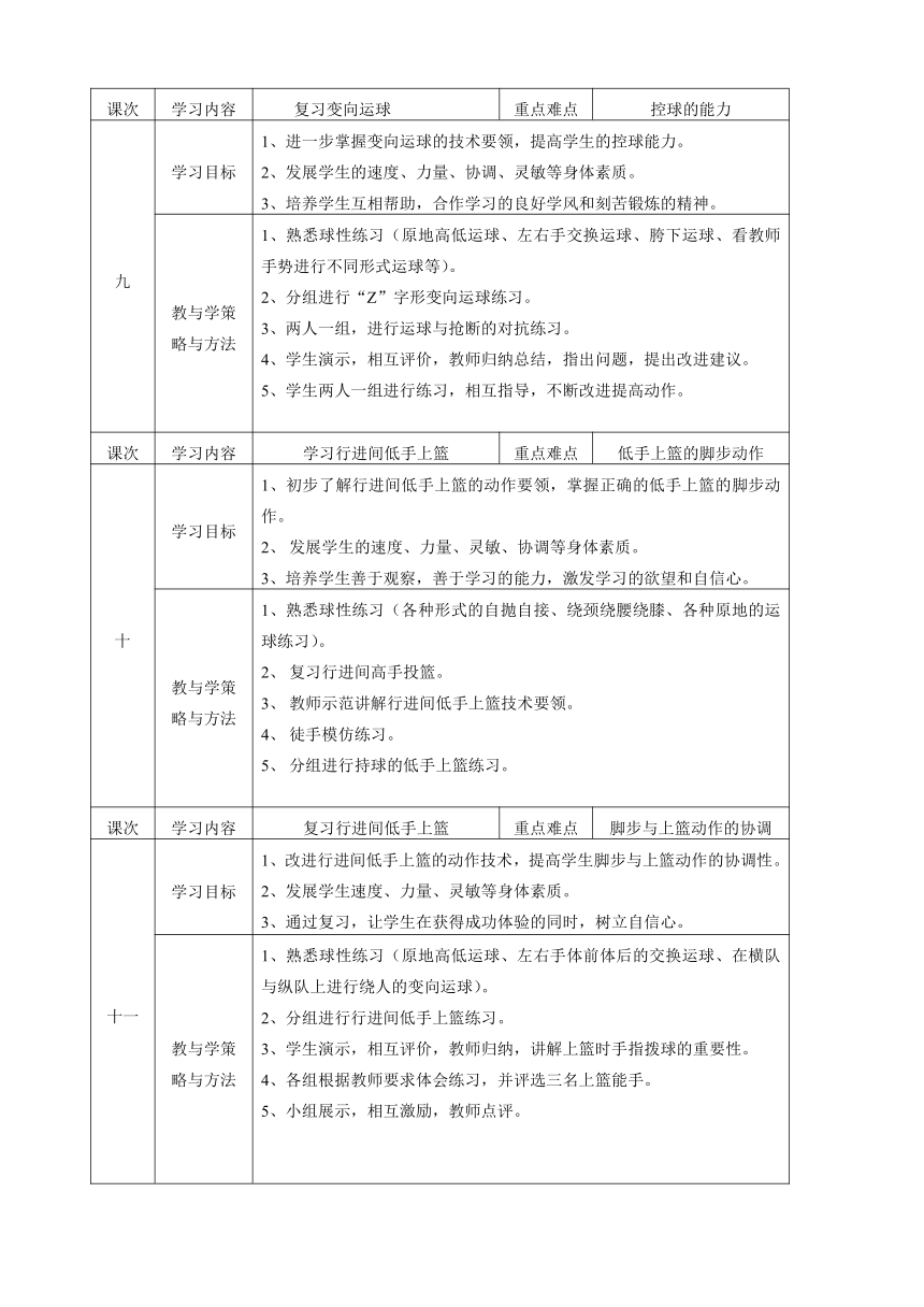 课件预览