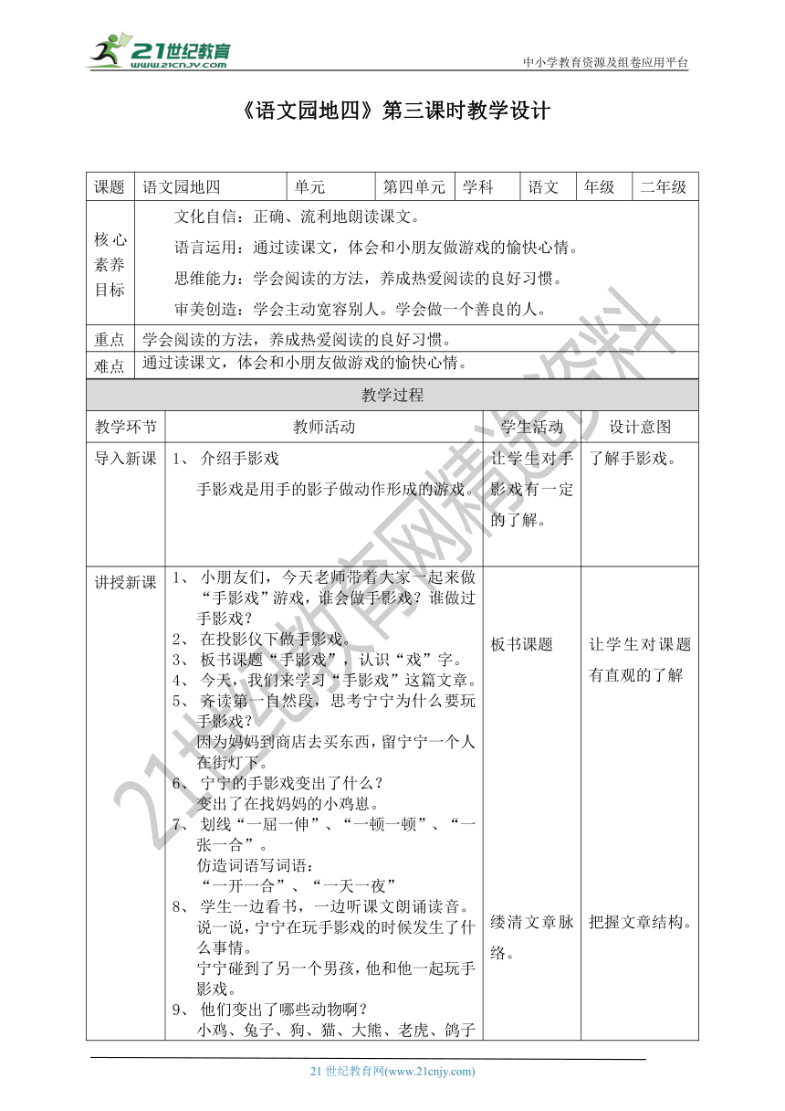 课件预览