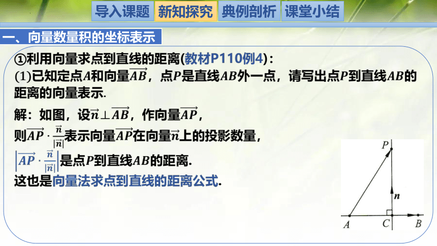 2.5.2&2.5.3向量数量积的坐标表示及利用数量积计算长度与角度-高一数学课件（共27张PPT）