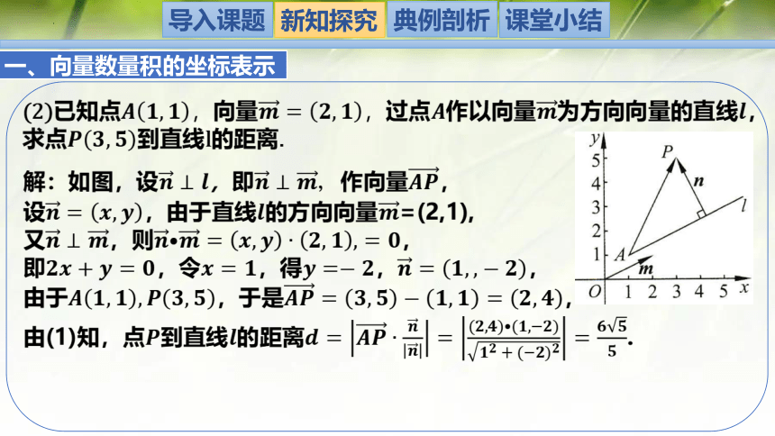 2.5.2&2.5.3向量数量积的坐标表示及利用数量积计算长度与角度-高一数学课件（共27张PPT）