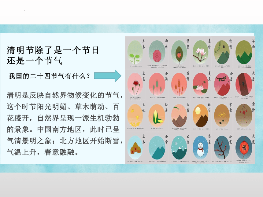 清明节班会课件(共14张PPT)