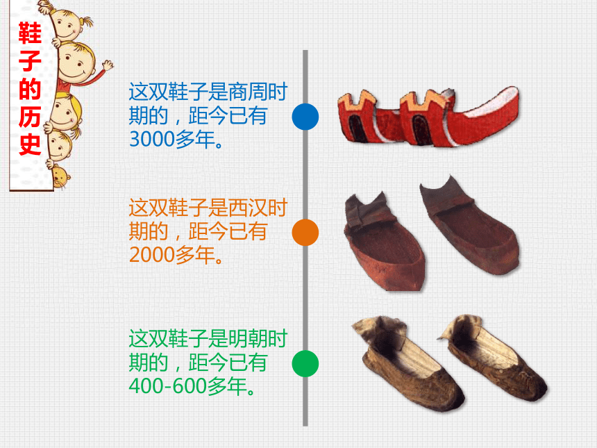 第6课.我设计的鞋 课件-  (共16张PPT) 人美版（北京）  五年级上册美术