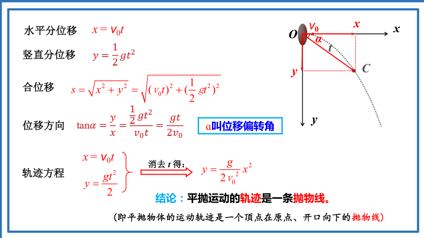 1抛体运动的规律课件(35张ppt)高一下学期物理人教版(2019)必修第二册