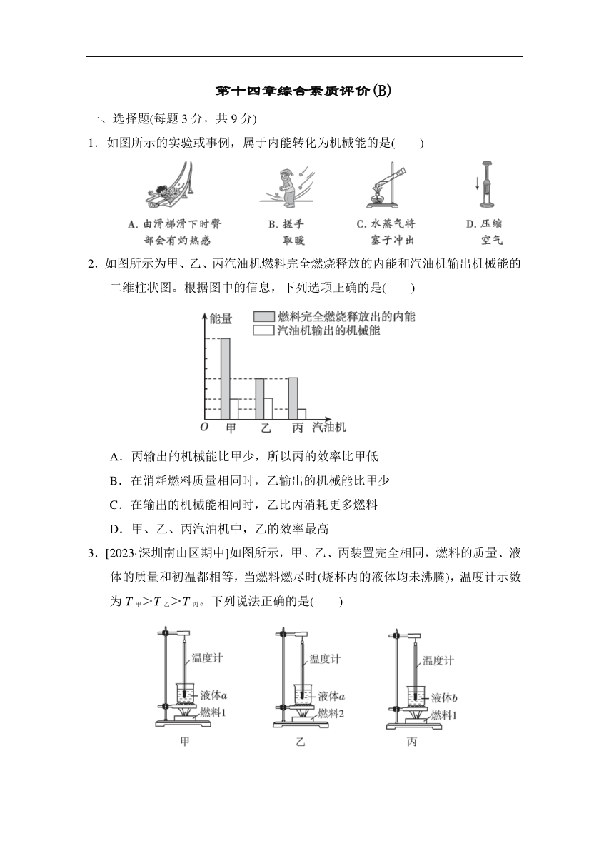 课件预览