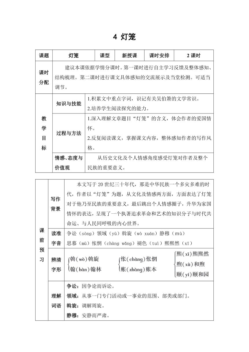 课件预览