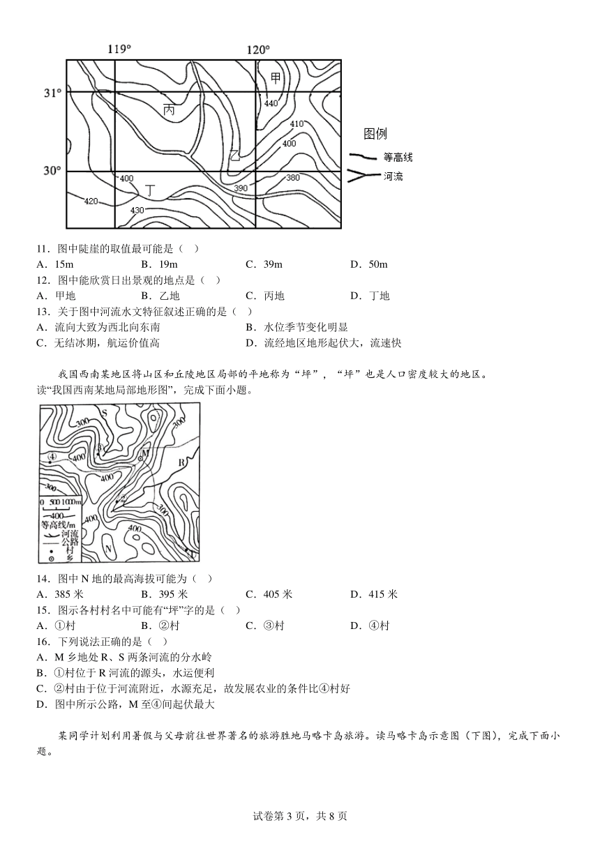 课件预览