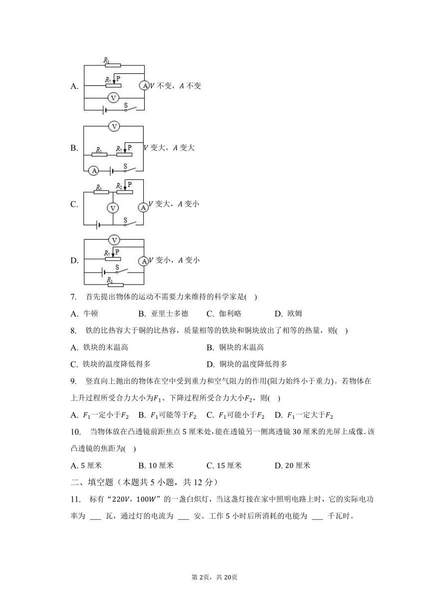 课件预览