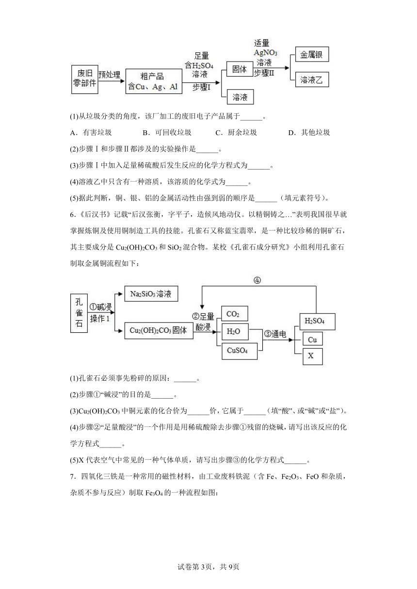 课件预览