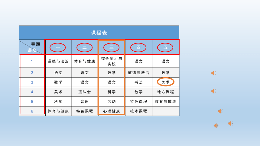 课件预览