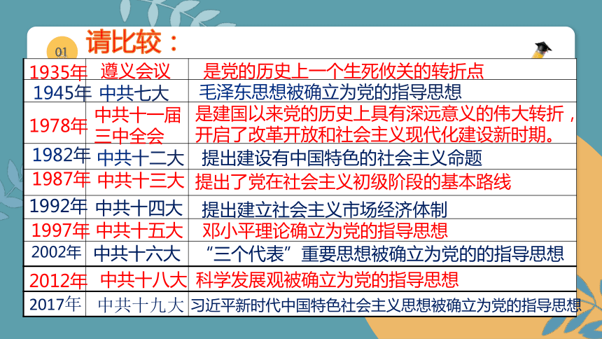 224b84a88dfa344c614dd70db29df27d.png