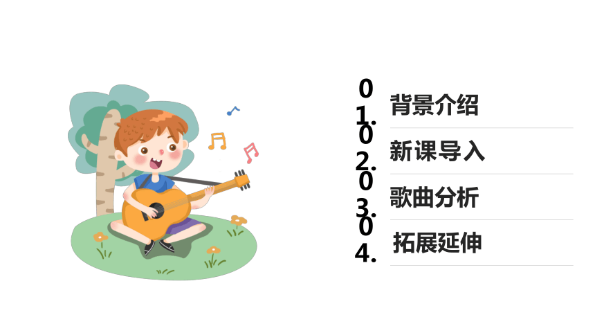 课件预览