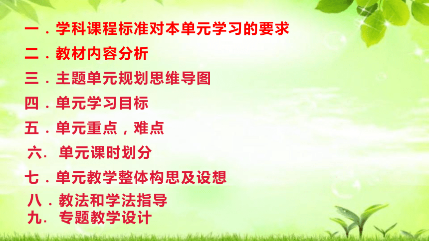 课件预览