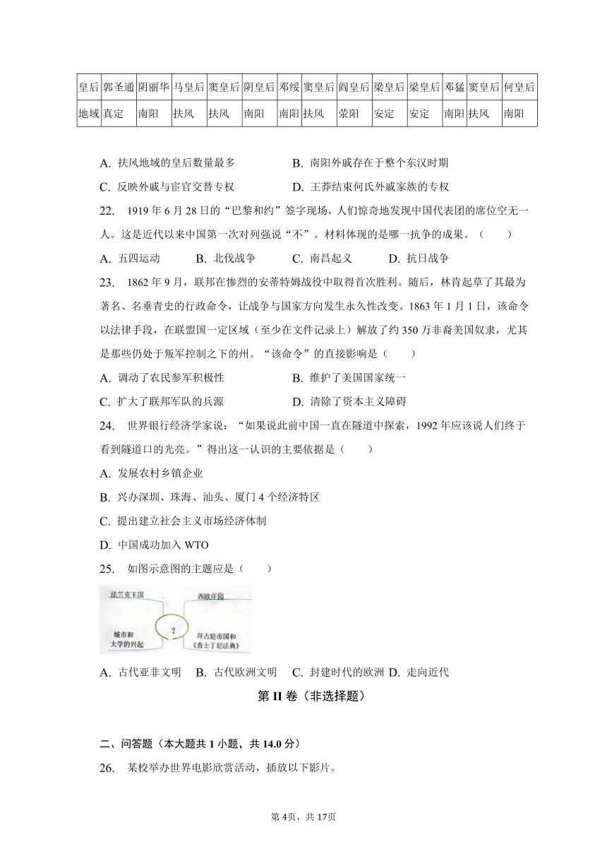 2023年山西中考历史试题及答案解析（2023年山西中考历史试题及答案解析大全）