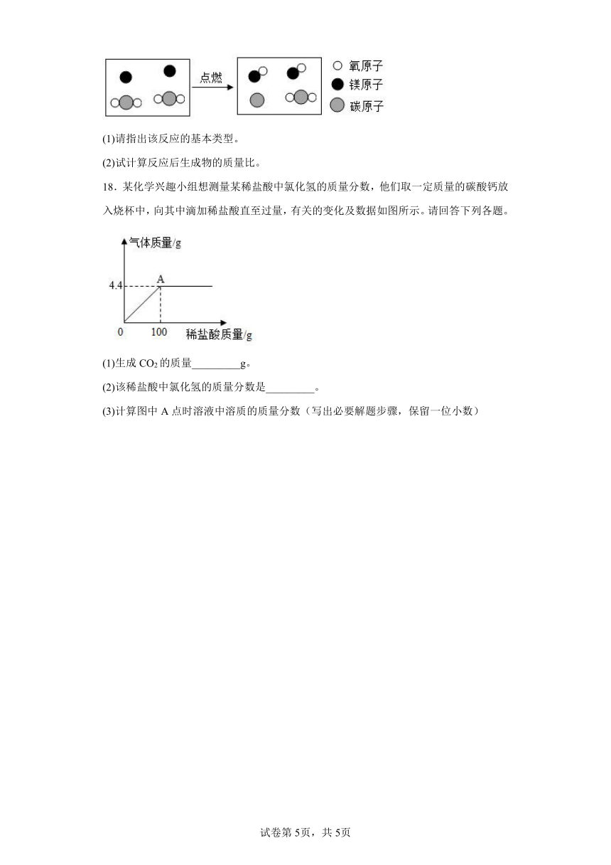 e5cce3ed18c86d85c9b5e1891b60f6ba.png