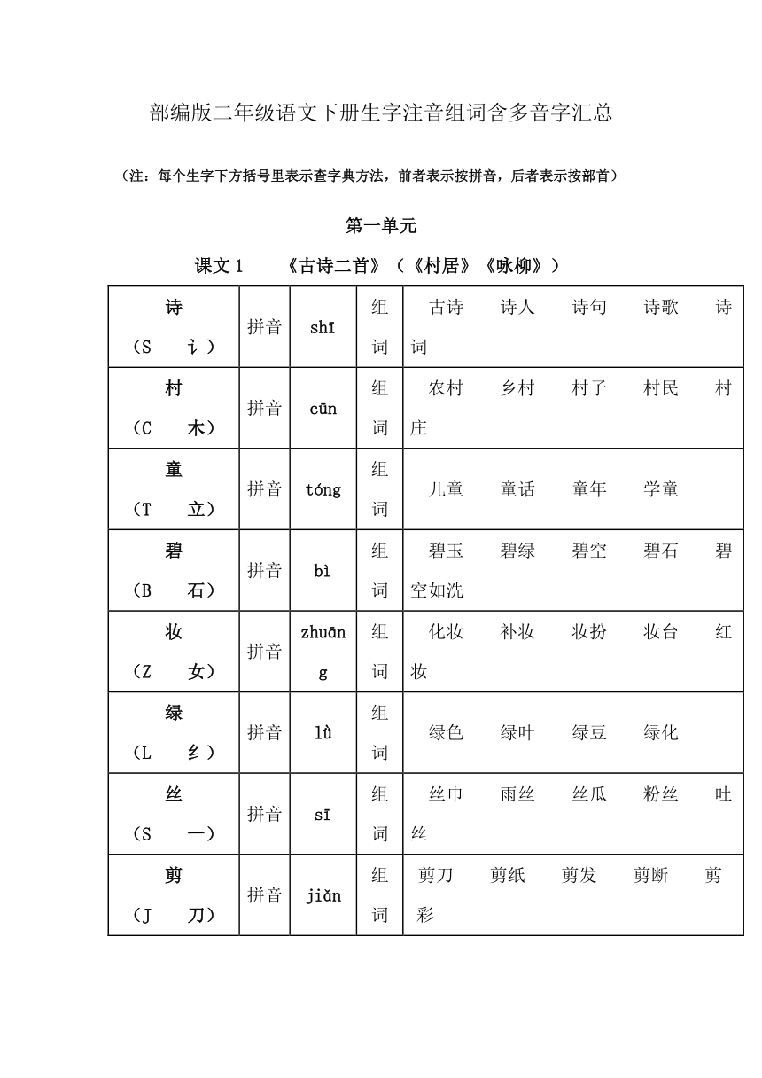 课件预览