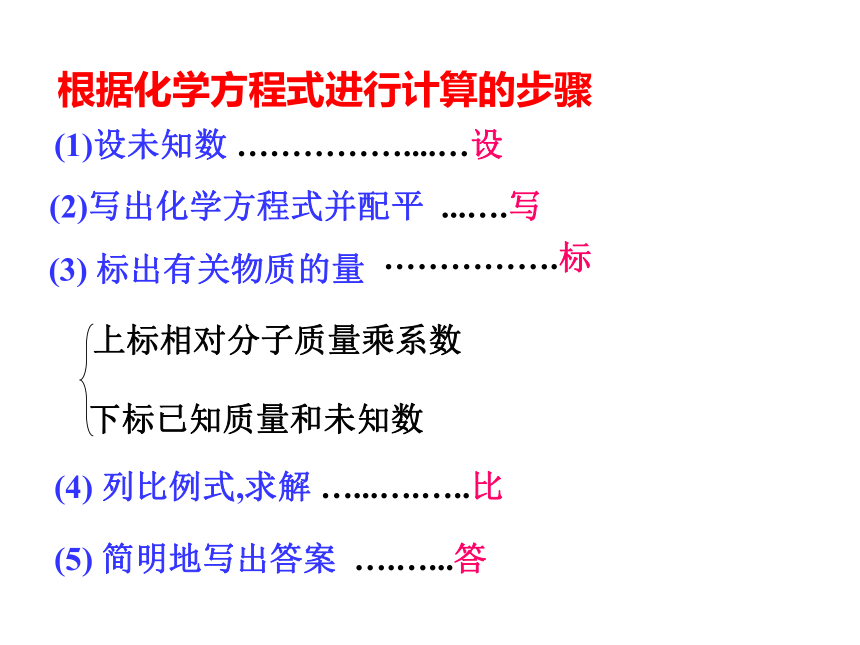 f2f0d0fadf645589d32488f651a49235.png