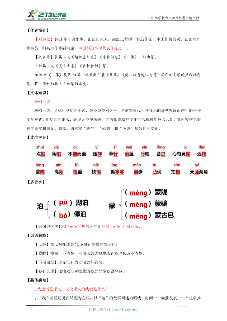 课件预览