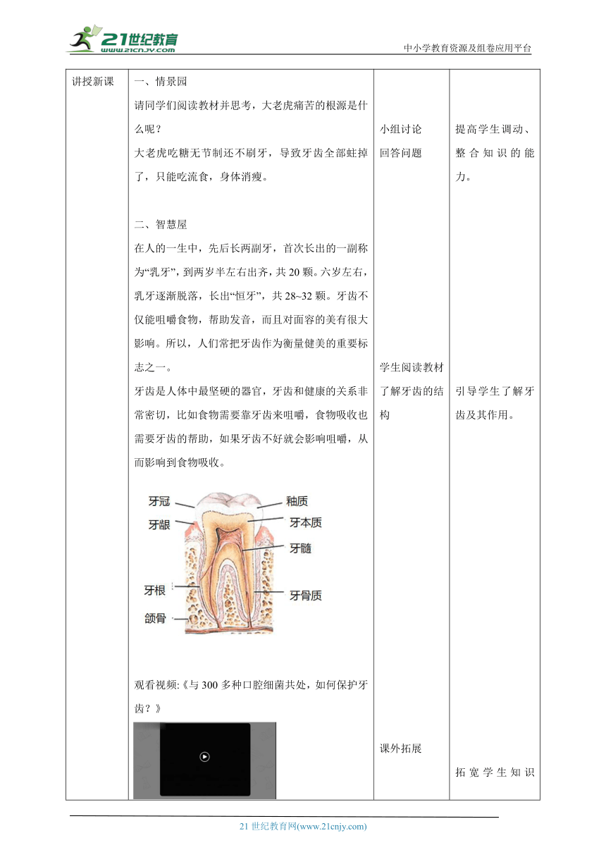 课件预览