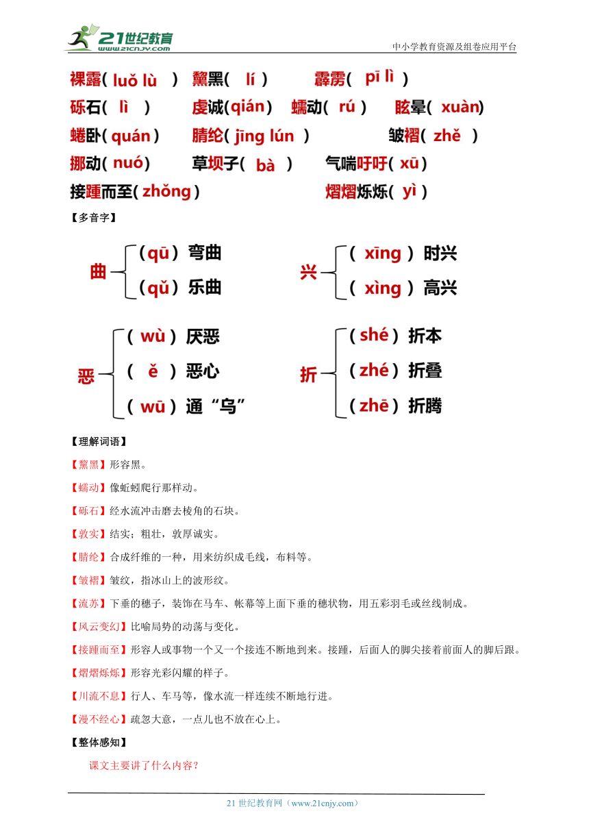 课件预览