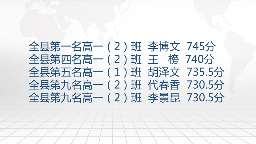 【家长会】2022-2023学年高一期末总结会＋寒假安排 课件（104张PPT）