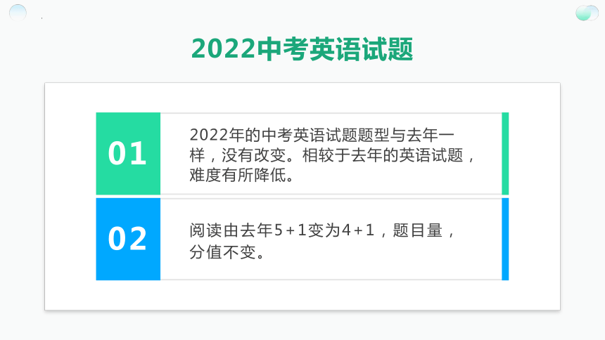 2022年江西省英语中考分析课件(共37张PPT)