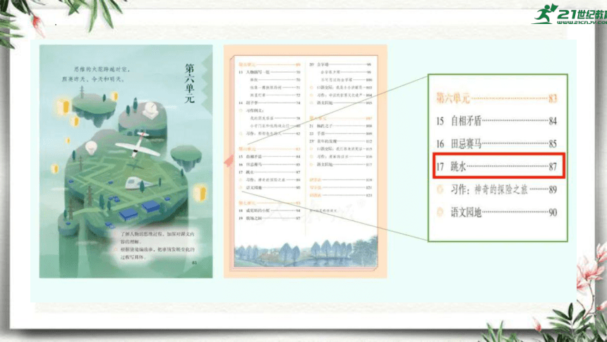 课件预览
