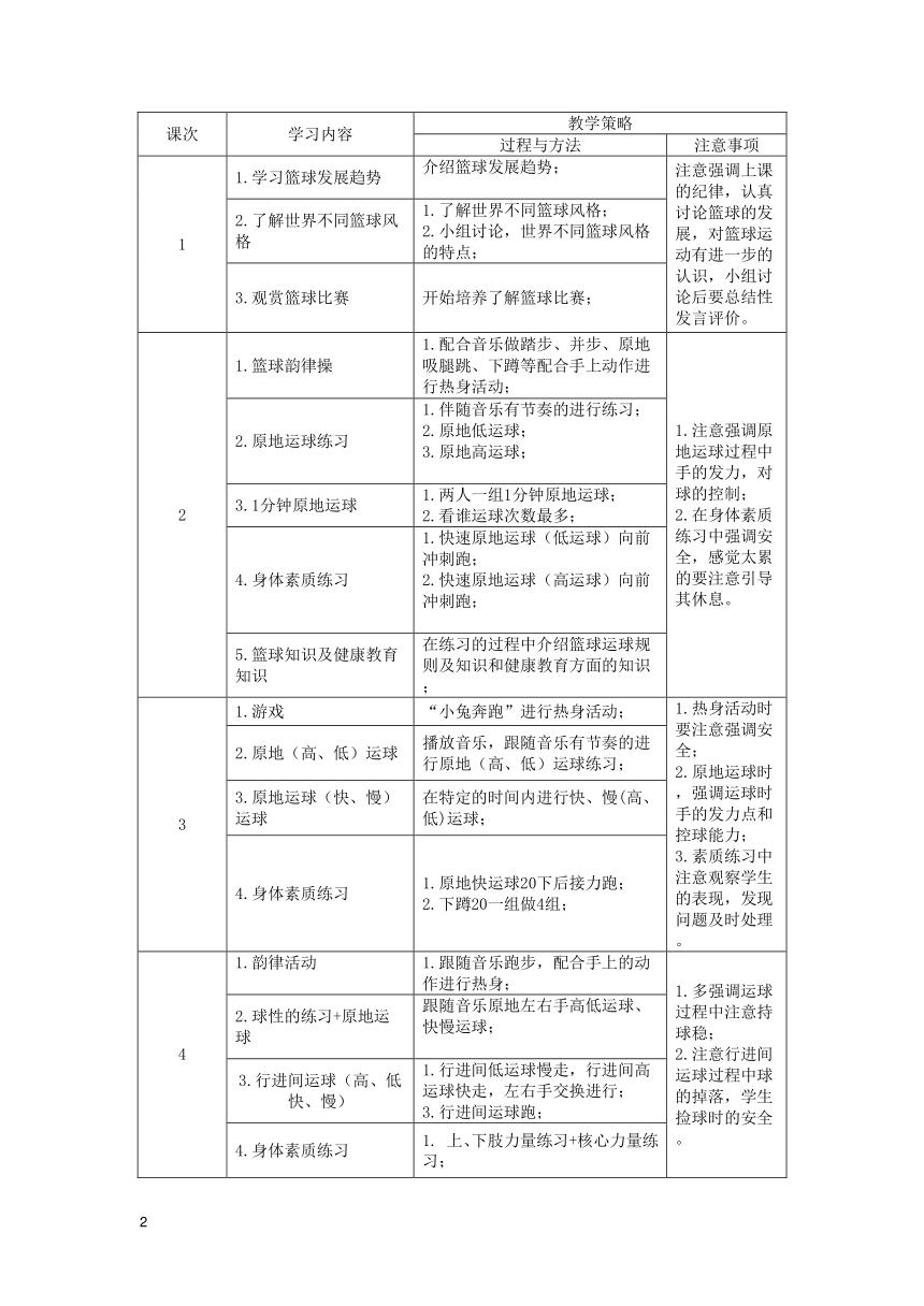 课件预览