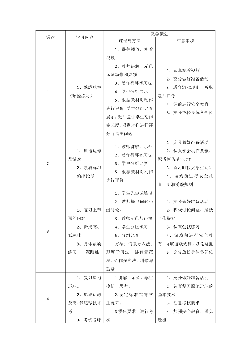 课件预览