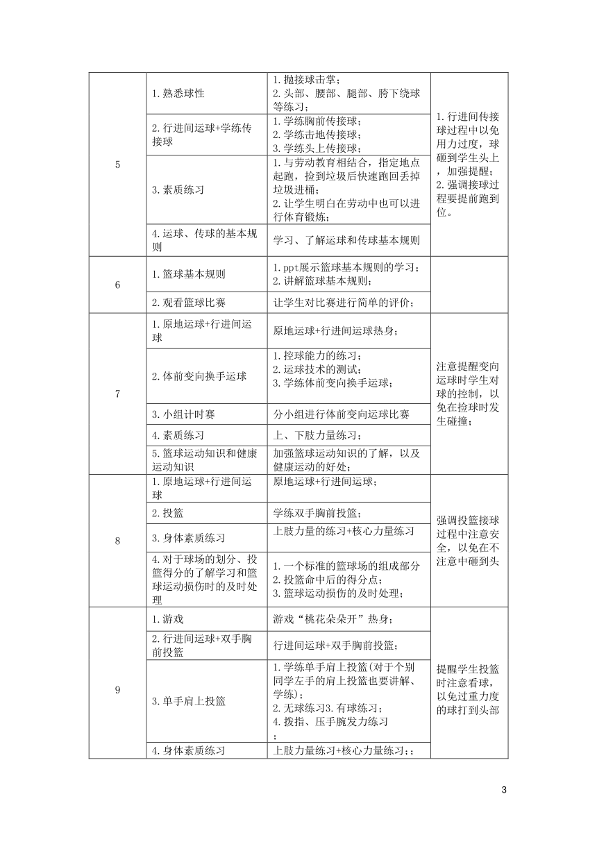 课件预览