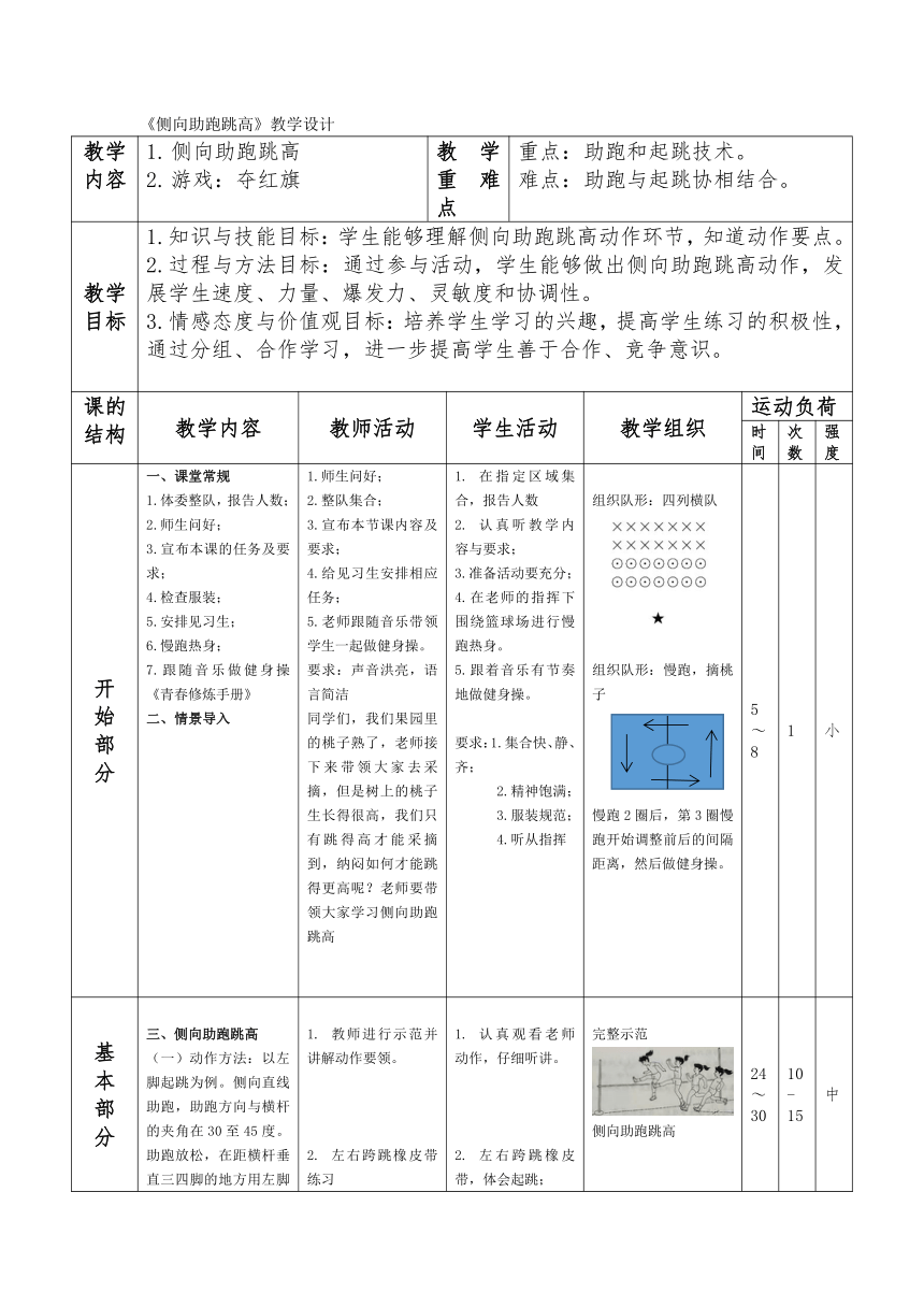 课件预览