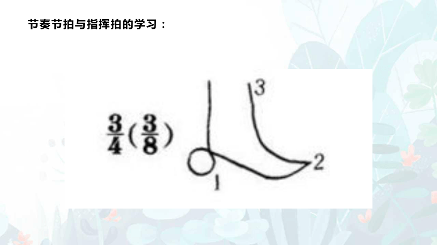 八年级音乐第7周（期中复习）课件(共33张PPT内嵌音频)