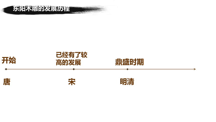 16.东阳木雕 课件(共17张PPT)浙美版 美术六年级下册