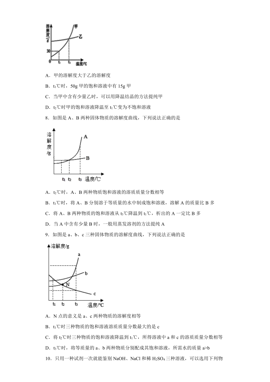 第八单元海水中的化学测试题（含答案）---2022-2023学年九年级化学鲁教版下册