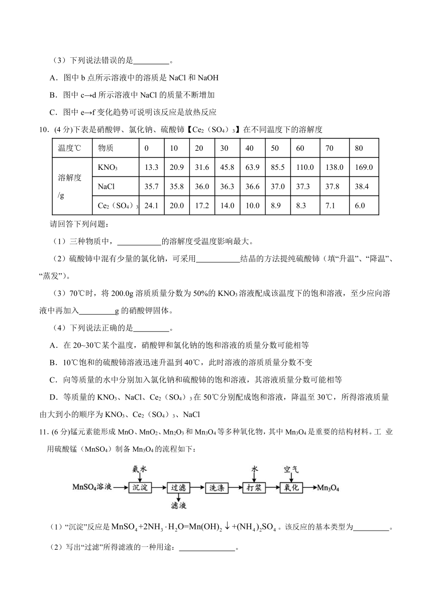 备战2023年武汉中考化学仿真模拟卷（解析版）